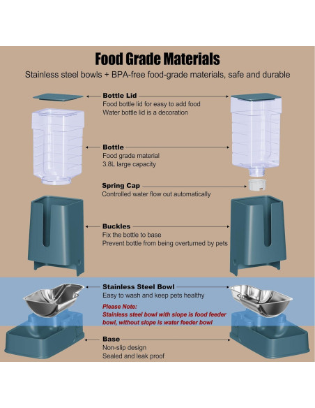 Juego de dispensadores automáticos de comida y agua Meowyoyo 1.66kg