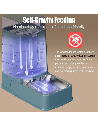 Juego de dispensadores automáticos de comida y agua Meowyoyo 1.66kg