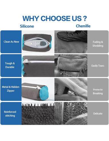 Bolsa de Lavado de Zapatos Xaarmonex de Silicona 2Pcs Gris