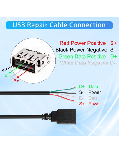Cable de Datos USB 2.0 Hembra 4 Pines 1m HATMINI