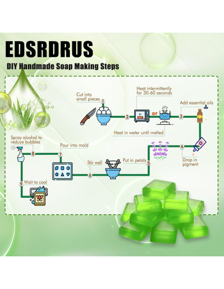 Base de Jabón de Glicerina EDSRDRUS 425g Aloe Vera - Vegana y Natural