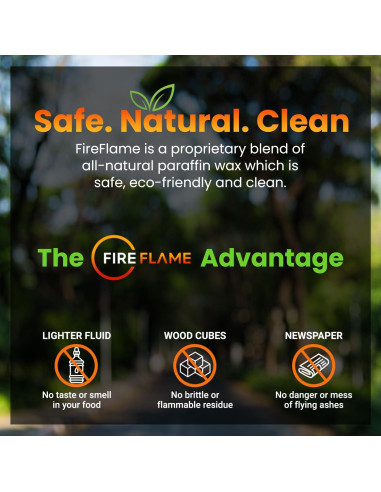 Encendedor FireFlame 20 Paquetes - 100% Impermeable Multiusos