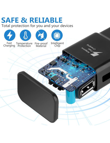 2 Adaptadores de Carga Rápida Adaptativa USB para Samsung