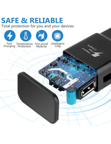 2 Adaptadores de Carga Rápida Adaptativa USB para Samsung