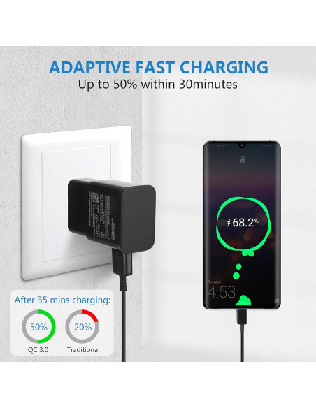 2 Adaptadores de Carga Rápida Adaptativa USB para Samsung