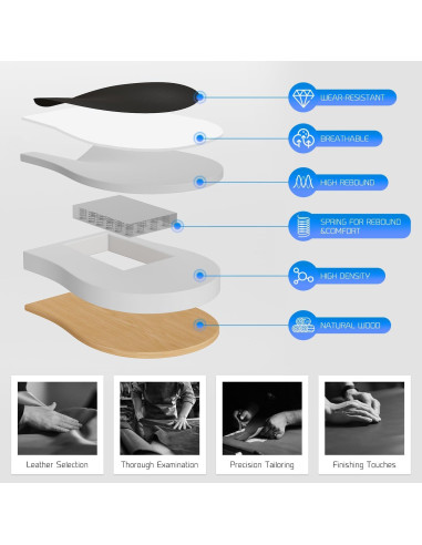 Silla de Oficina Ejecutiva GYI O201 Alta y Ancha Negra