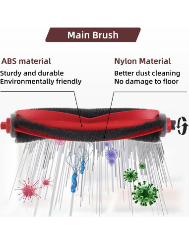 Kit de Accesorios VIEWALL para Roborock Q10 S5 - 13 Piezas