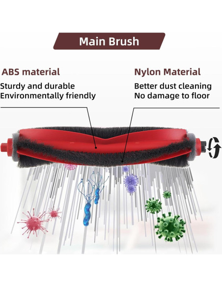 Kit de Accesorios VIEWALL para Roborock Q10 S5 - 13 Piezas