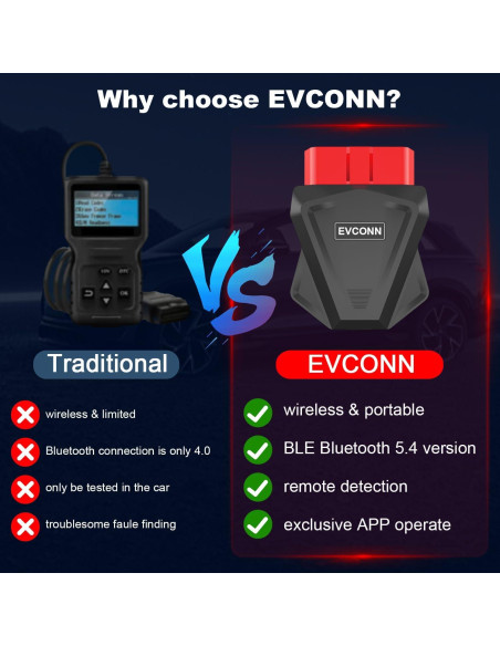 Escáner OBD2 EVCONN Inalámbrico Bluetooth 5.4 para iOS y Android
