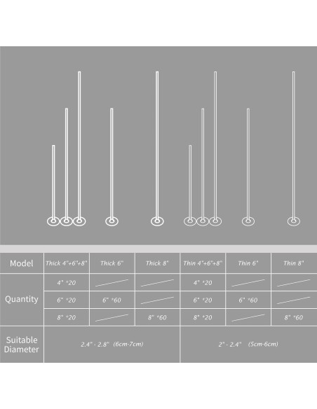 Kit de Mechas para Velas CandMak - 60 Mechas de Algodón