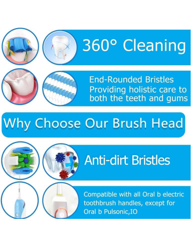 Cabezas de cepillo de repuesto Oral B Schallcare - 12 unidades