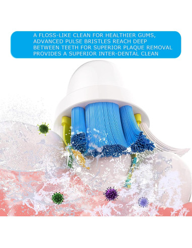 Cabezas de cepillo de repuesto Oral B Schallcare - 12 unidades