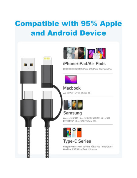 Cable de Carga Extra Largo 6m USB-C y Lightning 60W Negro