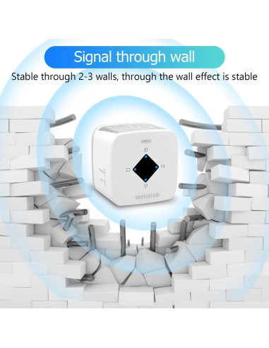 Amplificador de Señal WiFi FangchengTimesun XL 604 m 300 Mbps