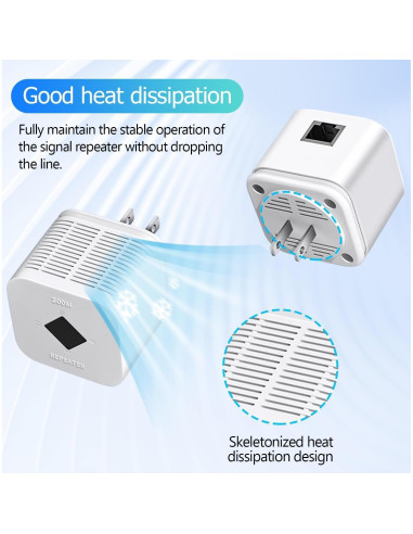 Amplificador de Señal WiFi FangchengTimesun XL 604 m 300 Mbps