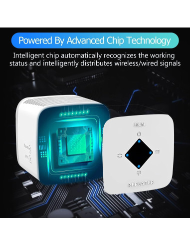Amplificador de Señal WiFi FangchengTimesun XL 604 m 300 Mbps
