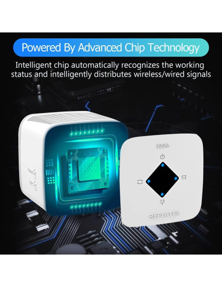 Amplificador de Señal WiFi FangchengTimesun XL 604 m 300 Mbps