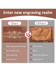 Bolsa de Aseo de Cuero Personalizada Sparklove 28.4x12.2 cm 2