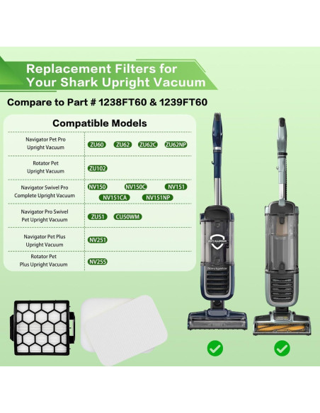 Filtros de Reemplazo VIEWALL para Aspiradora Shark ZU102 ZU60 ZU62