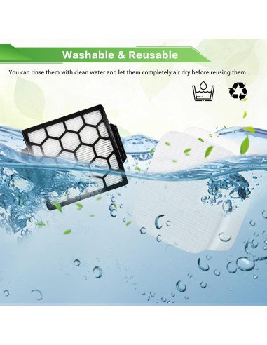 Filtros de Reemplazo VIEWALL para Aspiradora Shark ZU102 ZU60 ZU62