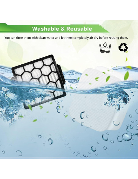 Filtros de Reemplazo VIEWALL para Aspiradora Shark ZU102 ZU60 ZU62