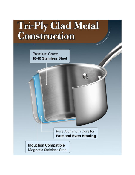Cacerola de Acero Inoxidable Cook N Home 1.5L con Tapa de Vidrio