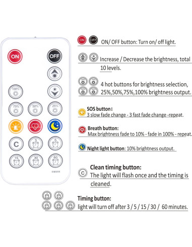 Kintion Luz de Espejo LED 3m Regulable para Maquillaje