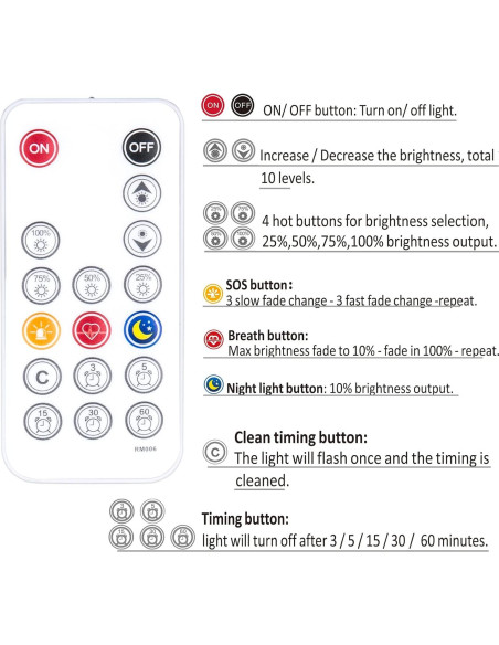 Kintion Luz de Espejo LED 3m Regulable para Maquillaje