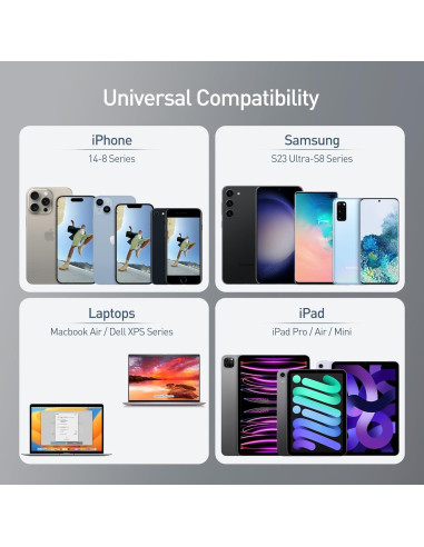 Cargador de pared USB C Nekmit 47W con 2 puertos - Negro