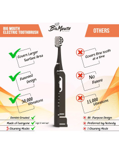 Cepillo de dientes eléctrico Dr Bobbi Big Mouth negro | 5 modos de limpieza 2