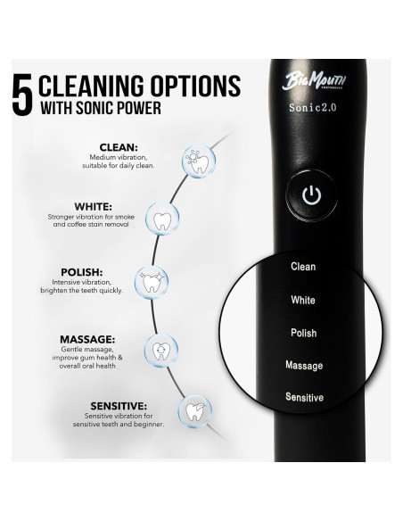 Cepillo de dientes eléctrico Dr Bobbi Big Mouth negro | 5 modos de limpieza