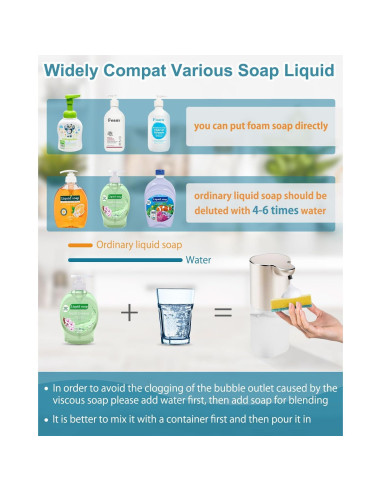 Dispensador Automático de Jabón Espumoso Cheftick 400ml