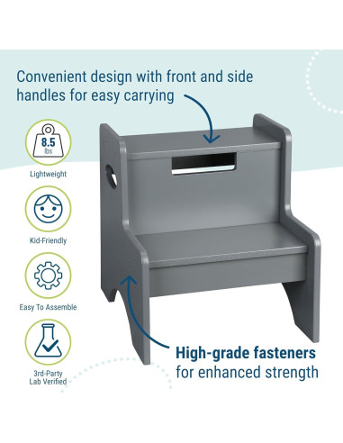 Taburete de Madera de Dos Pasos Wildkin - Gris, 38.7x33x35.8 cm
