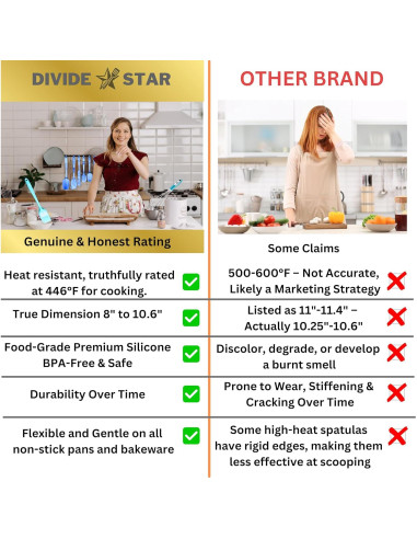 Juego de Espátulas de Silicona DIVIDE STAR 6 Piezas Antiadherente