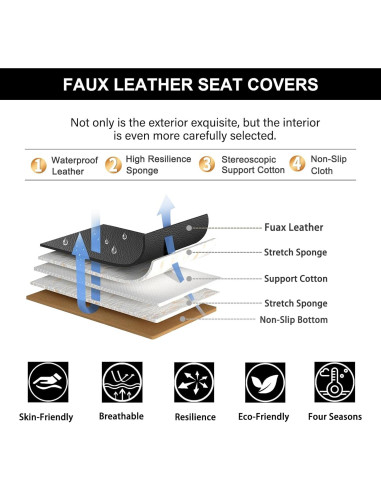 Cubiertas de Asiento JIAMAOXIN para Ford Focus 2009-2018 - Juego Completo 5 Asientos