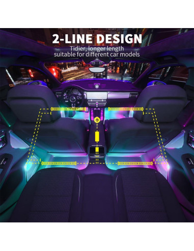 Luces LED interiores para coche Minsezhi con control APP