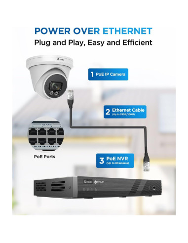 Cámara de Seguridad 4COVR 8MP 4K IP PoE para Exterior
