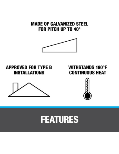 Sello de Techo Oatey 12976 Aluminio 3.81-7.62 cm