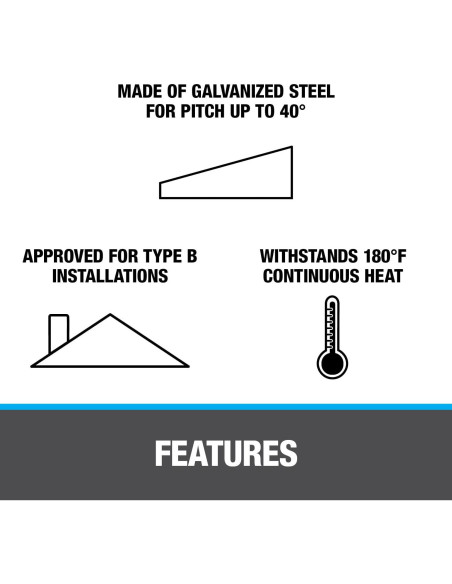 Sello de Techo Oatey 12976 Aluminio 3.81-7.62 cm