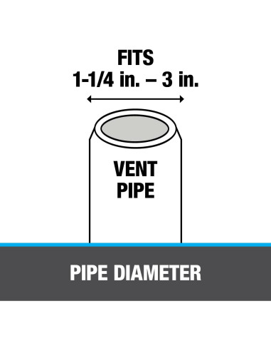 Sello de Techo Oatey 12976 Aluminio 3.81-7.62 cm
