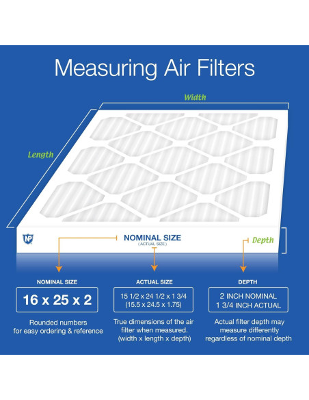 Filtros de Aire Plisados MERV 13 Nordic Pure 15.5x24.5x1.8 Paquete de 3