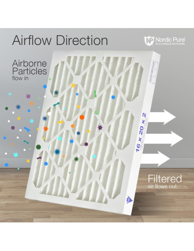 Filtros de Aire Plisados MERV 13 Nordic Pure 15.5x24.5x1.8 Paquete de 3