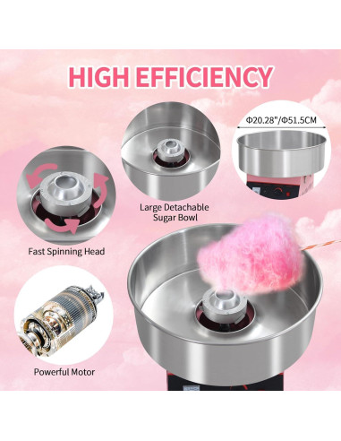 Máquina de Algodón de Azúcar OUKIDR 1050W Rosa con Tazón Inoxidable