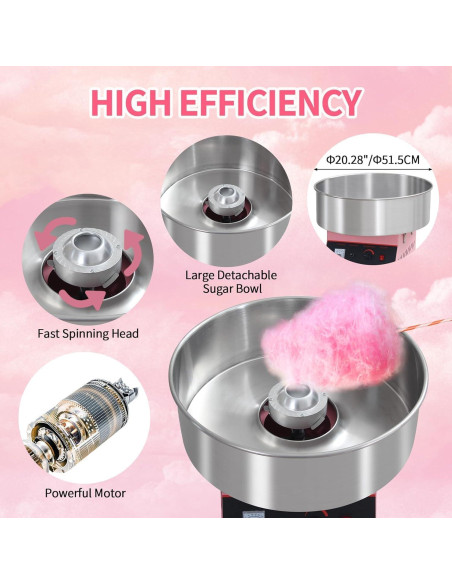 Máquina de Algodón de Azúcar OUKIDR 1050W Rosa con Tazón Inoxidable