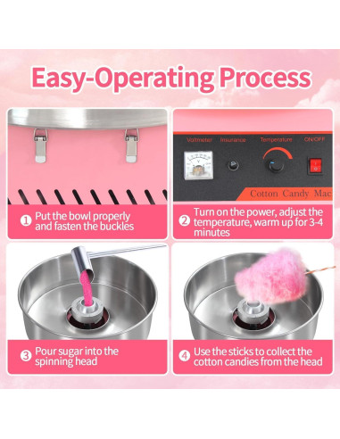 Máquina de Algodón de Azúcar OUKIDR 1050W Rosa con Tazón Inoxidable