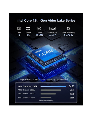 Laptop Gaming BLUEING AS25, i5-1240P, 16GB RAM, 512GB SSD, 15.6 FHD