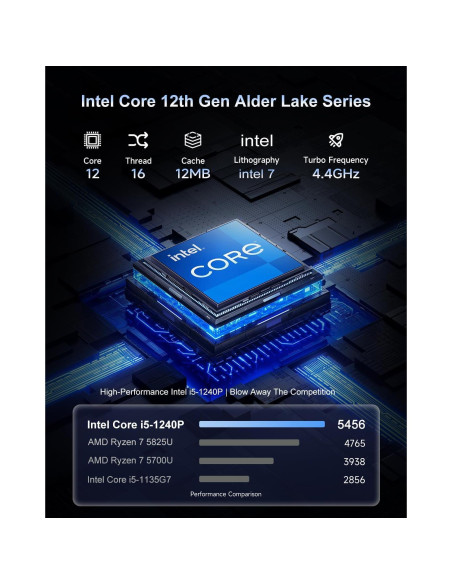 Laptop Gaming BLUEING AS25, i5-1240P, 16GB RAM, 512GB SSD, 15.6 FHD