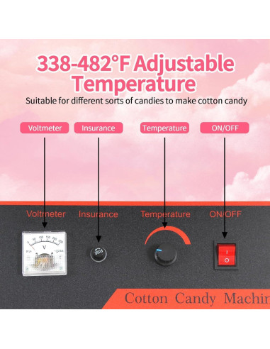Máquina de Algodón de Azúcar OUKIDR 1050W Rosa con Tazón Inoxidable
