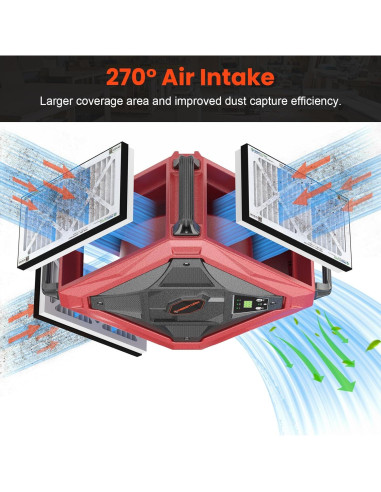 Colector de Polvo Abestorm DecDust 1080 CFM, 2 Velocidades