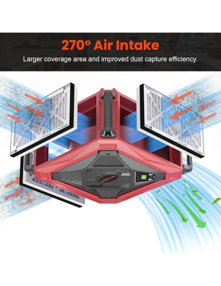 Colector de Polvo Abestorm DecDust 1080 CFM, 2 Velocidades